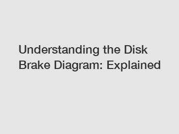 Understanding the Disk Brake Diagram: Explained